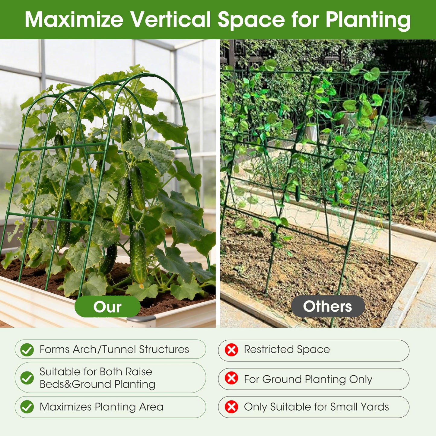 MQHUAYU Cucumber Trellis for Raised Bed,U-Shape Garden Trellis for Climbing Plants Outdoor, Metal Arch Vegetables Trellis, Plant Support for Vine (Green, 47.2x47.2 X21.6)