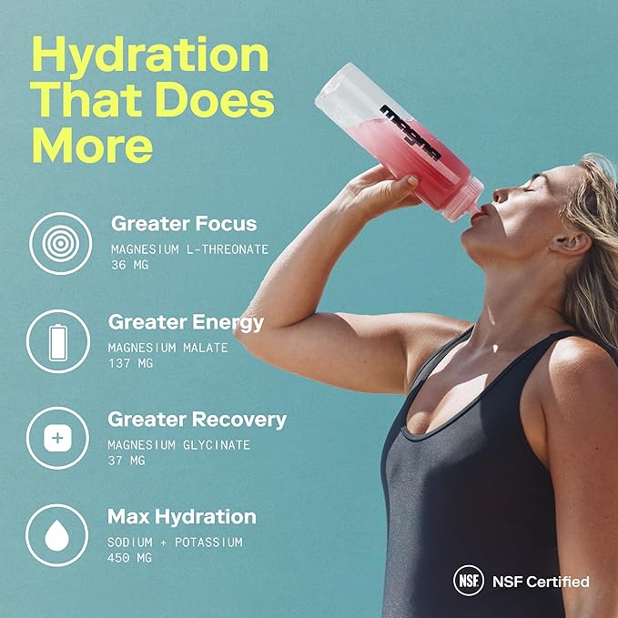 Magna Electrolyte Powder Drink Mix for Hydration, Energy & Focus Support with Magnesium L Threonate, Sodium, Potassium, Vitamin D, B6 & B12, Sugar Free, Unflavored, 28 Servings